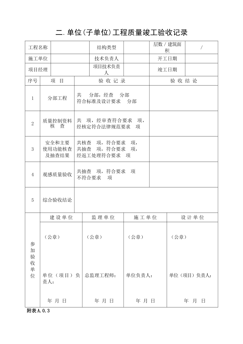 装饰装修资料表格_第2页