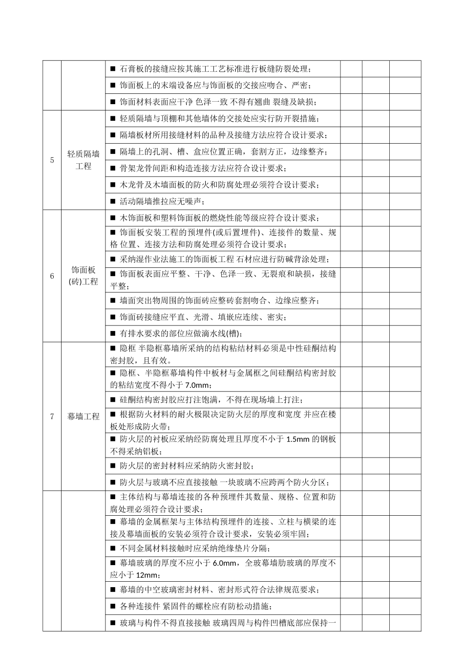 装饰装修项目工程实体质量考评表_第2页