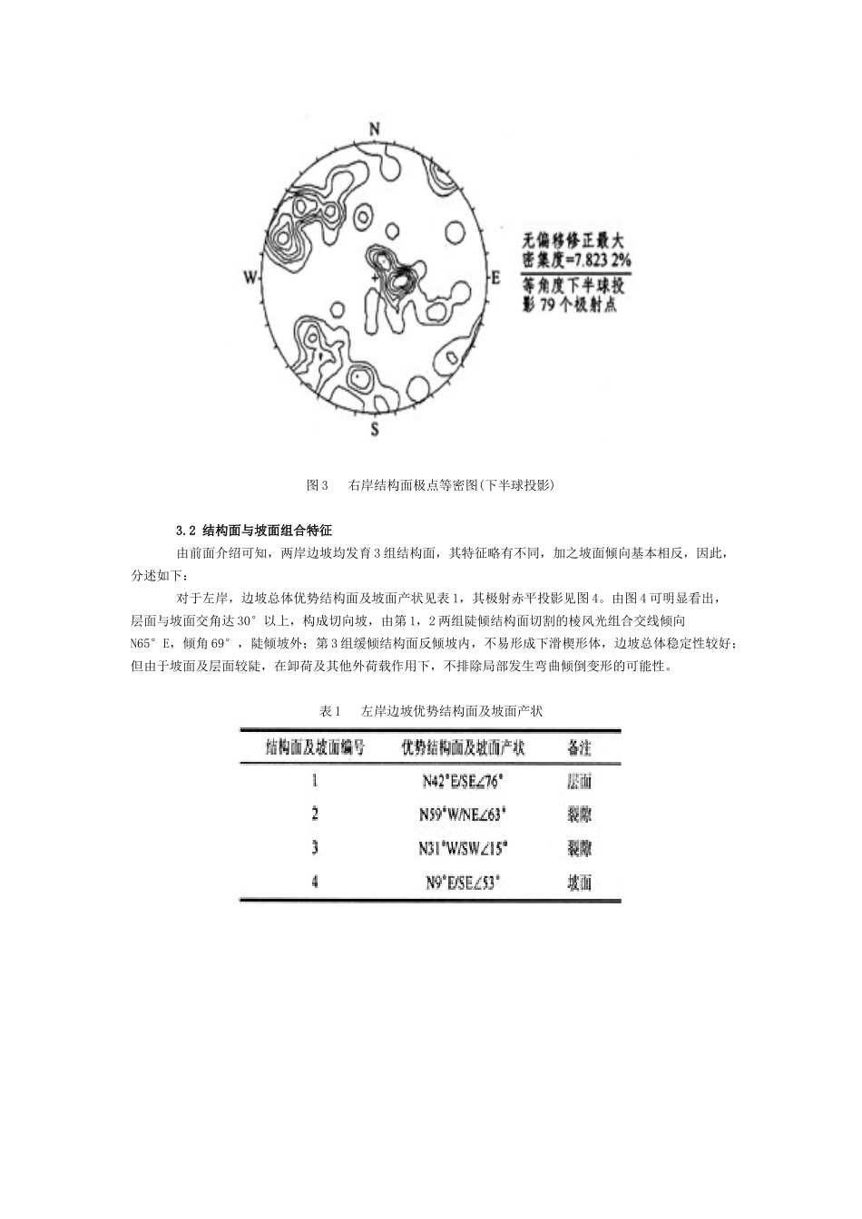 西南某水电站闸址区高边坡特征及其工程效应研究_第3页