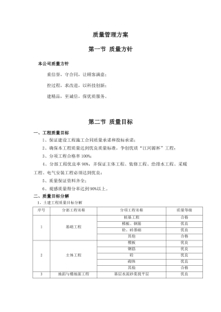 西宁某高层住宅质量管理方案
