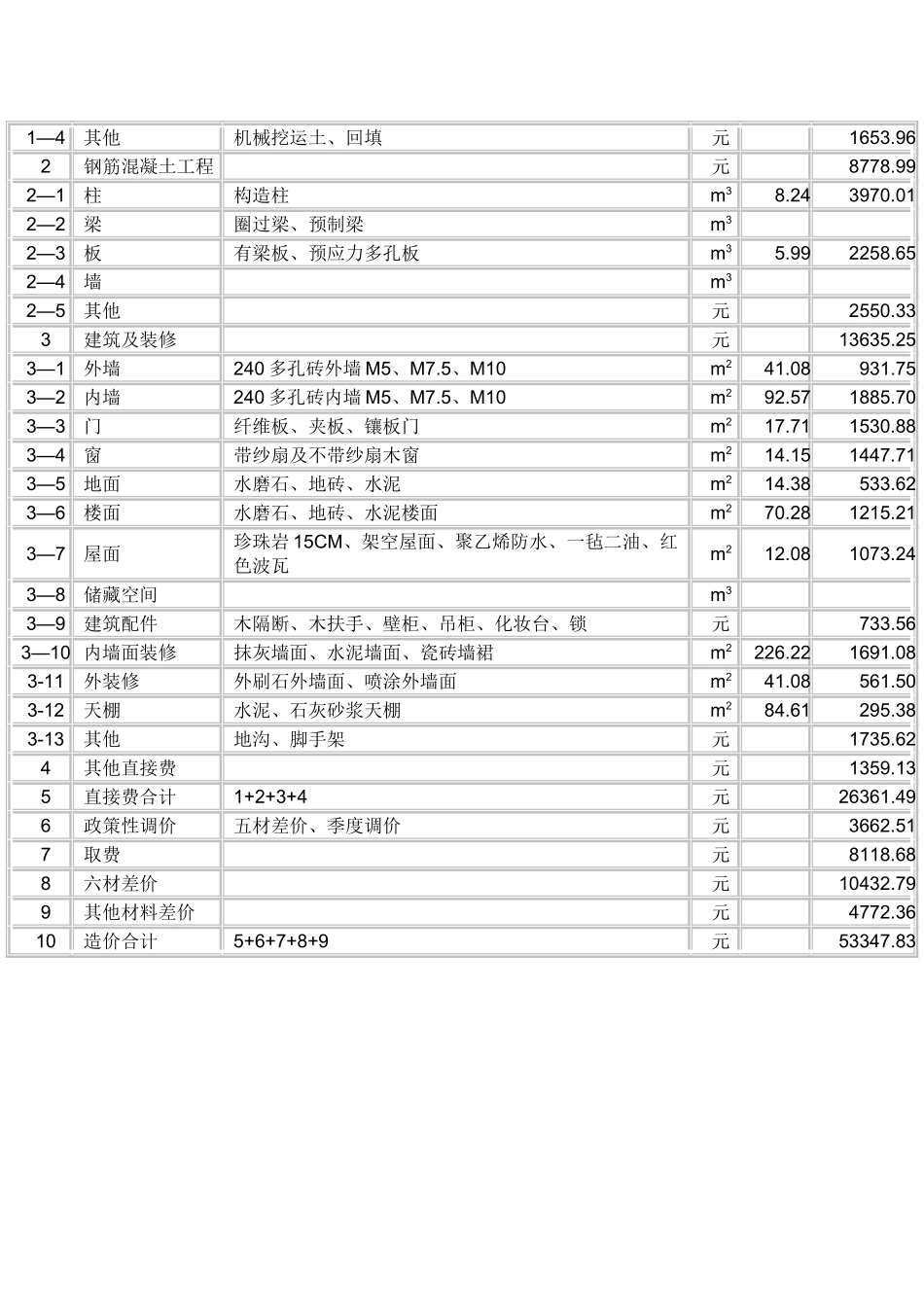 西安某单位住宅楼造价分析_第3页