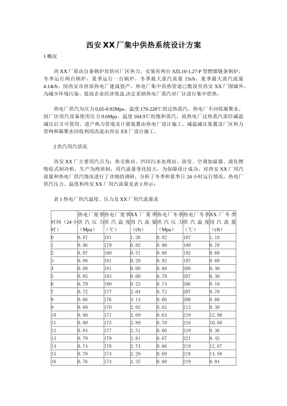 西安某厂集中供热系统设计方案_第1页