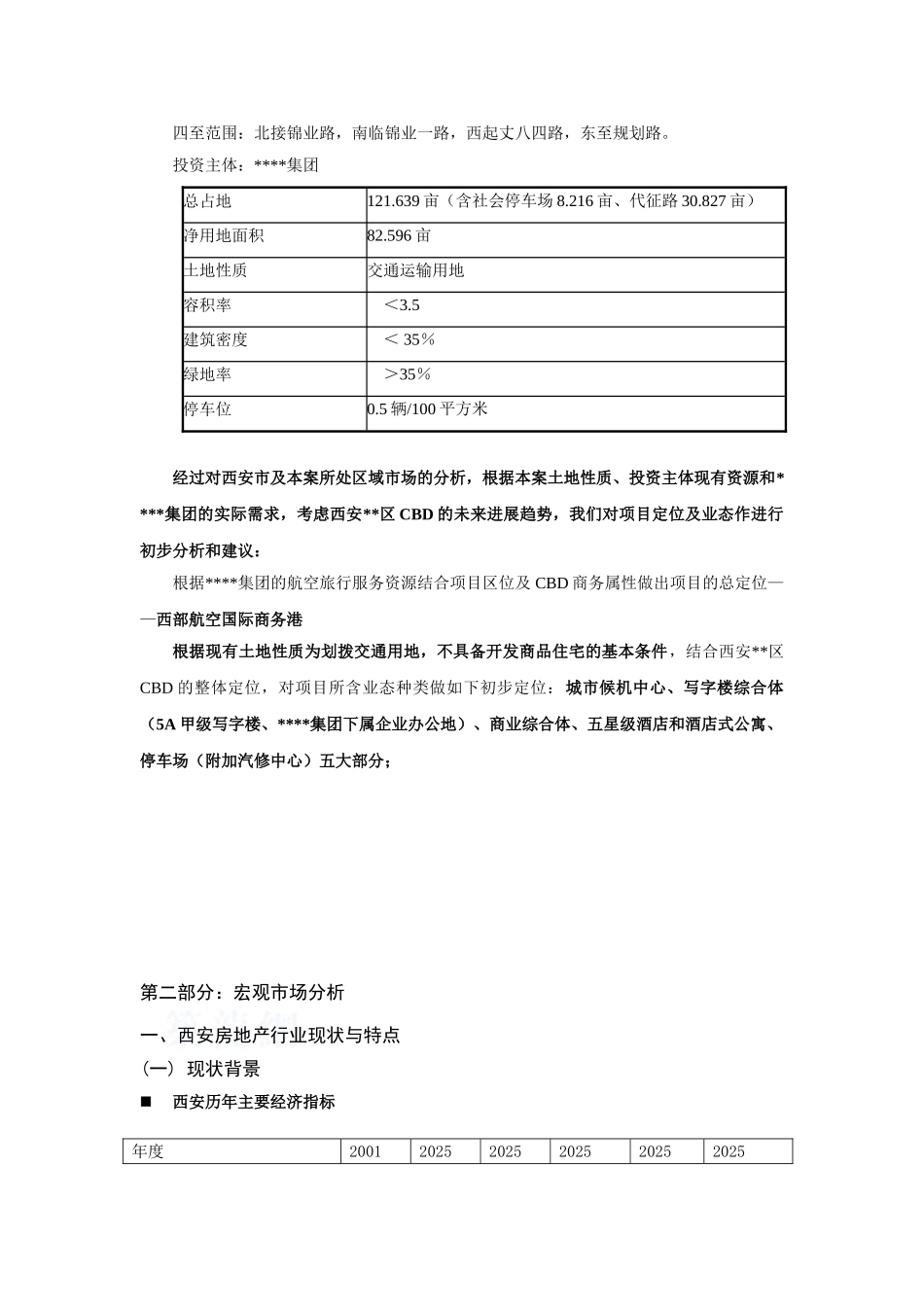 西安某地块开发方向初步定位及市场研究_第3页