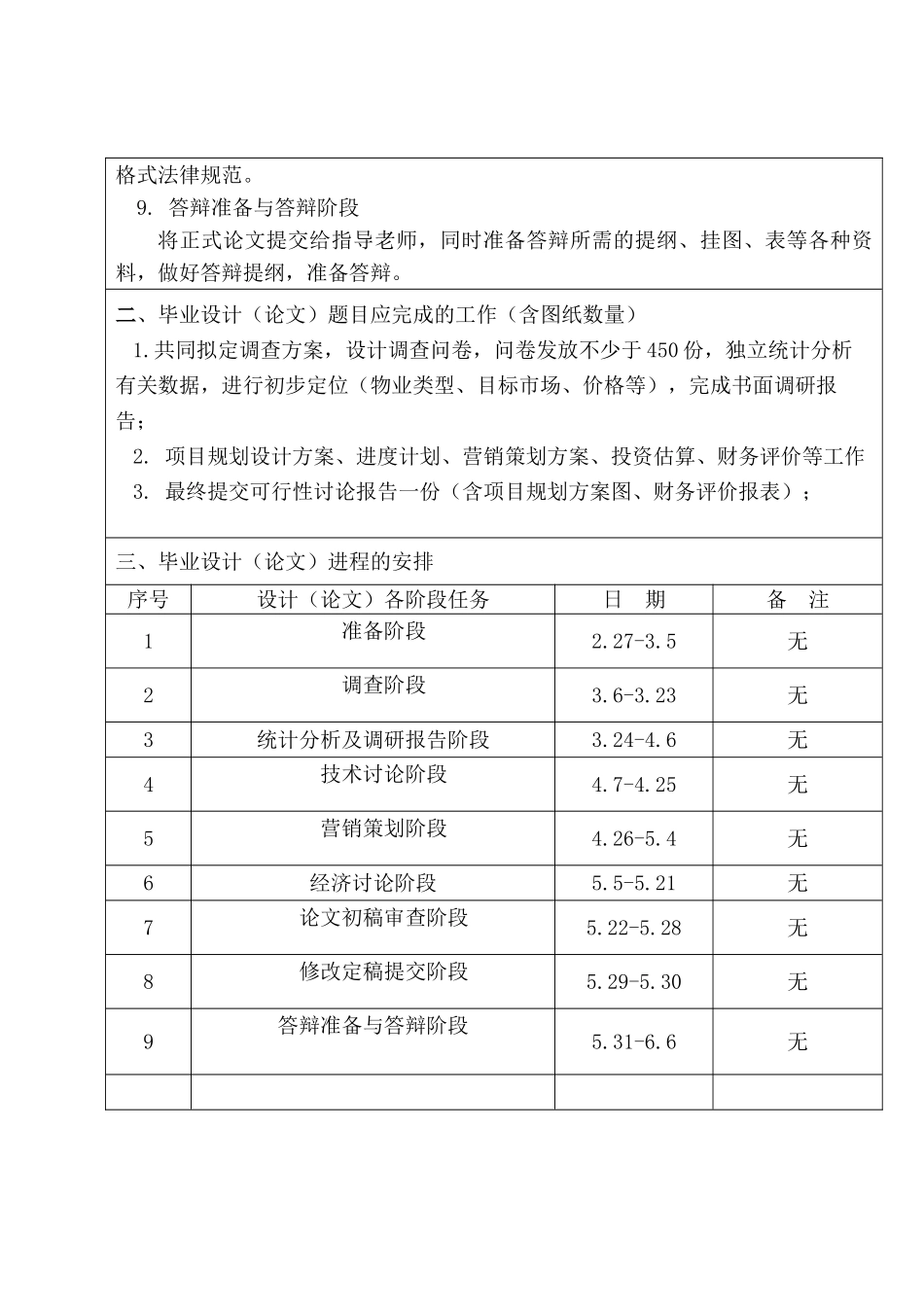 西安某大型商住楼开发项目可行性研究方案_第3页