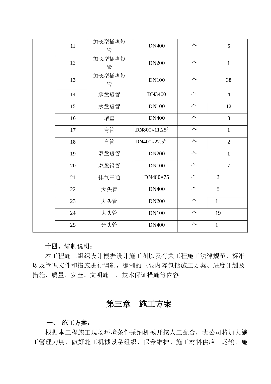 西安某市政给水管道施工组织设计_第3页