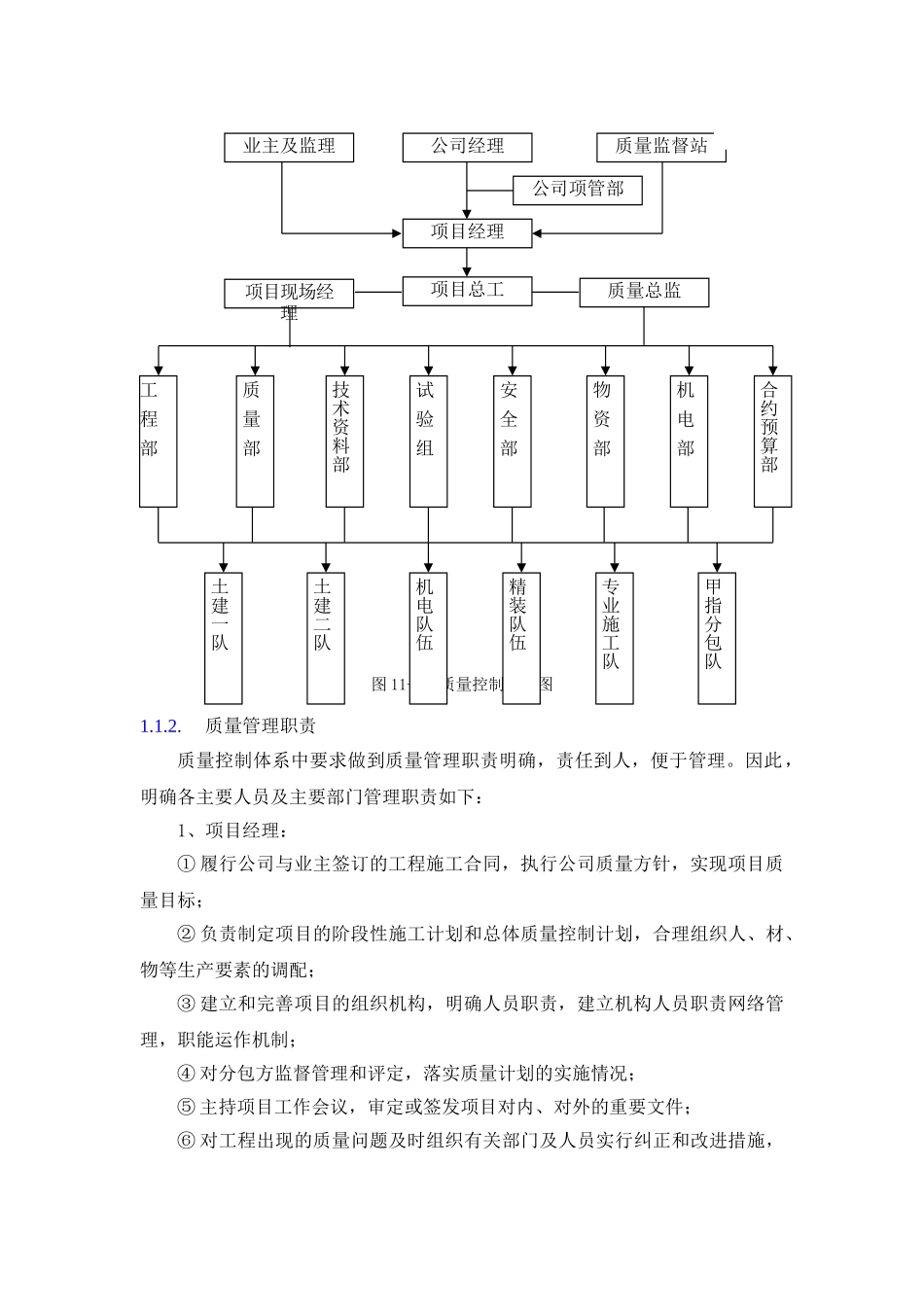 西安某高层住宅群质量管理方案_第3页