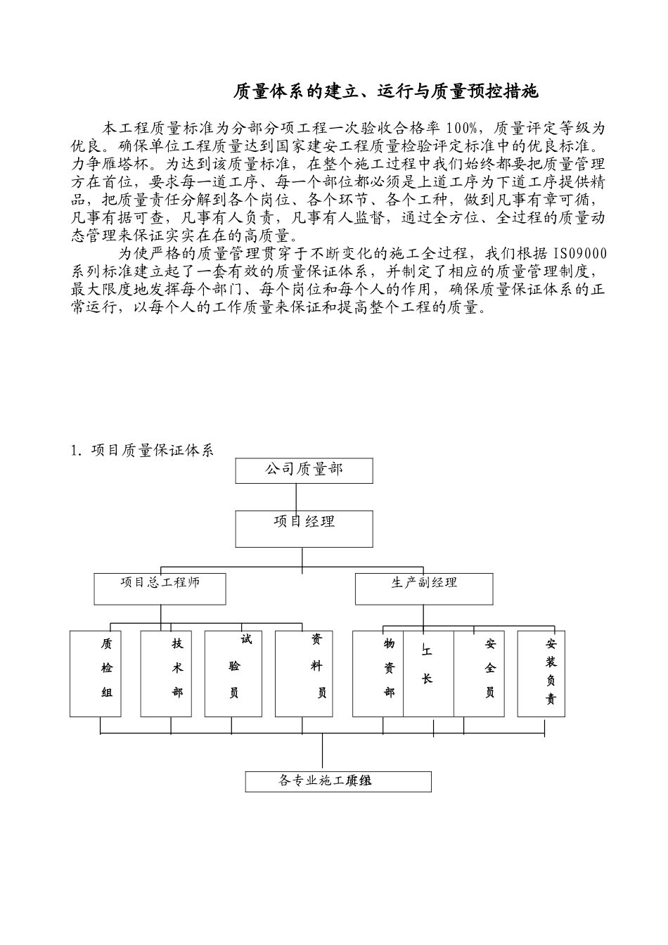 西安某高层综合楼工程质量管理措施_第2页