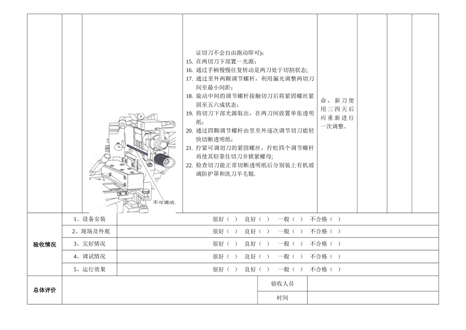 西昌卷烟分厂维修作业规范_第3页
