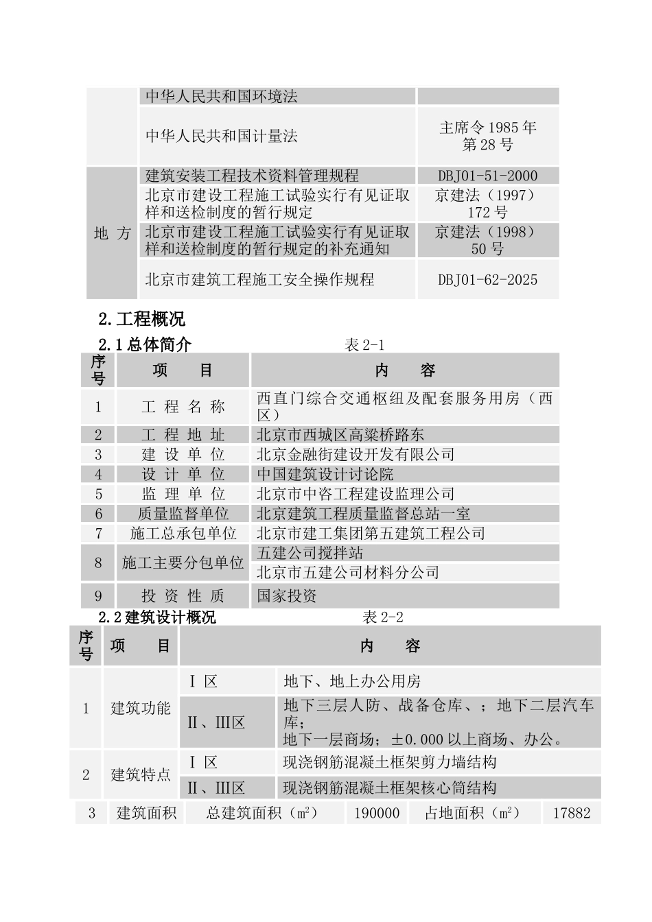 西直门模板施工方案_第3页