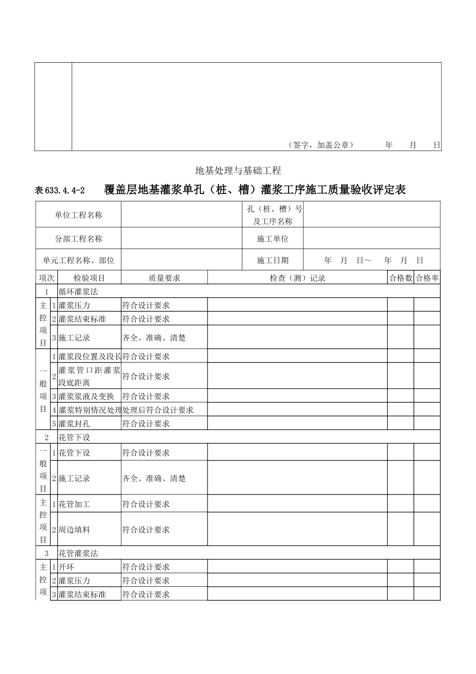 覆盖层地基灌浆单孔及单元工程施工质量验收评定表_第3页
