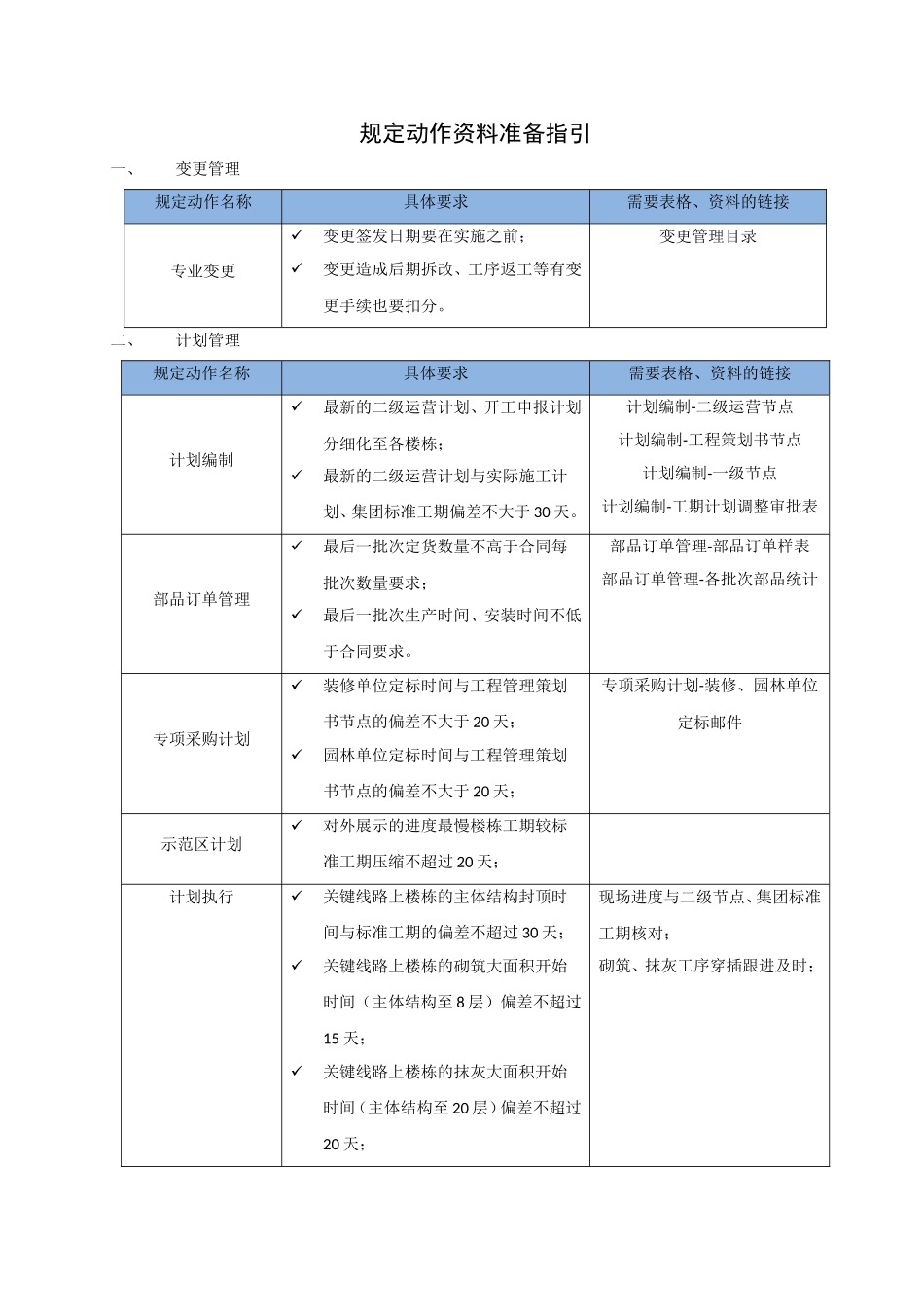 规定动作资料准备指引_第1页