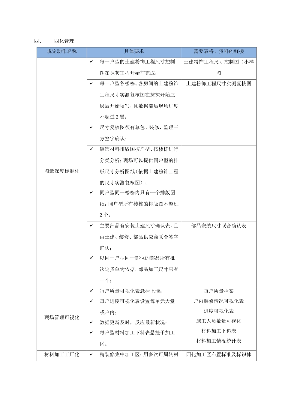 规定动作资料准备指引_第3页