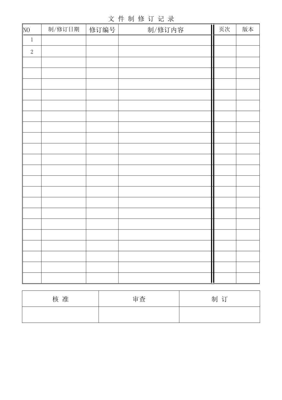 触摸屏电气功能检验规范_第1页