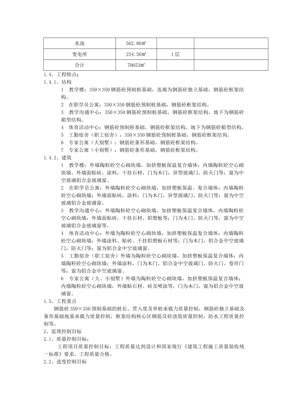 警官学校工程监理大纲_第2页