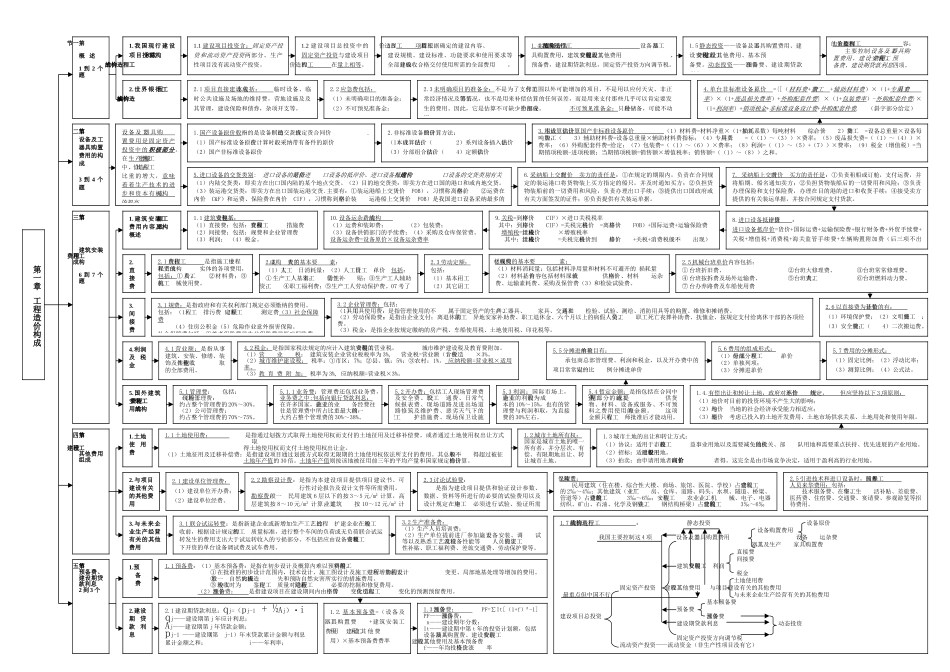 计控复习流程框图_第1页