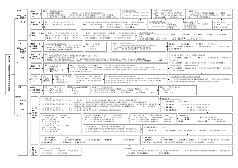 计控复习流程框图_第3页