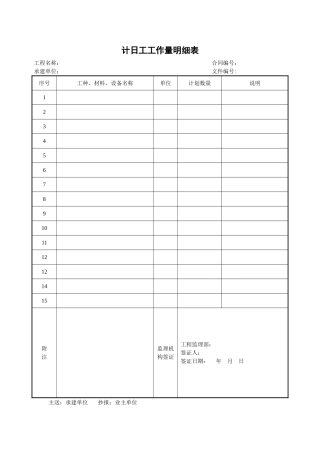 计日工工作量明细表