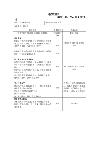 计算机开发部岗位职责表