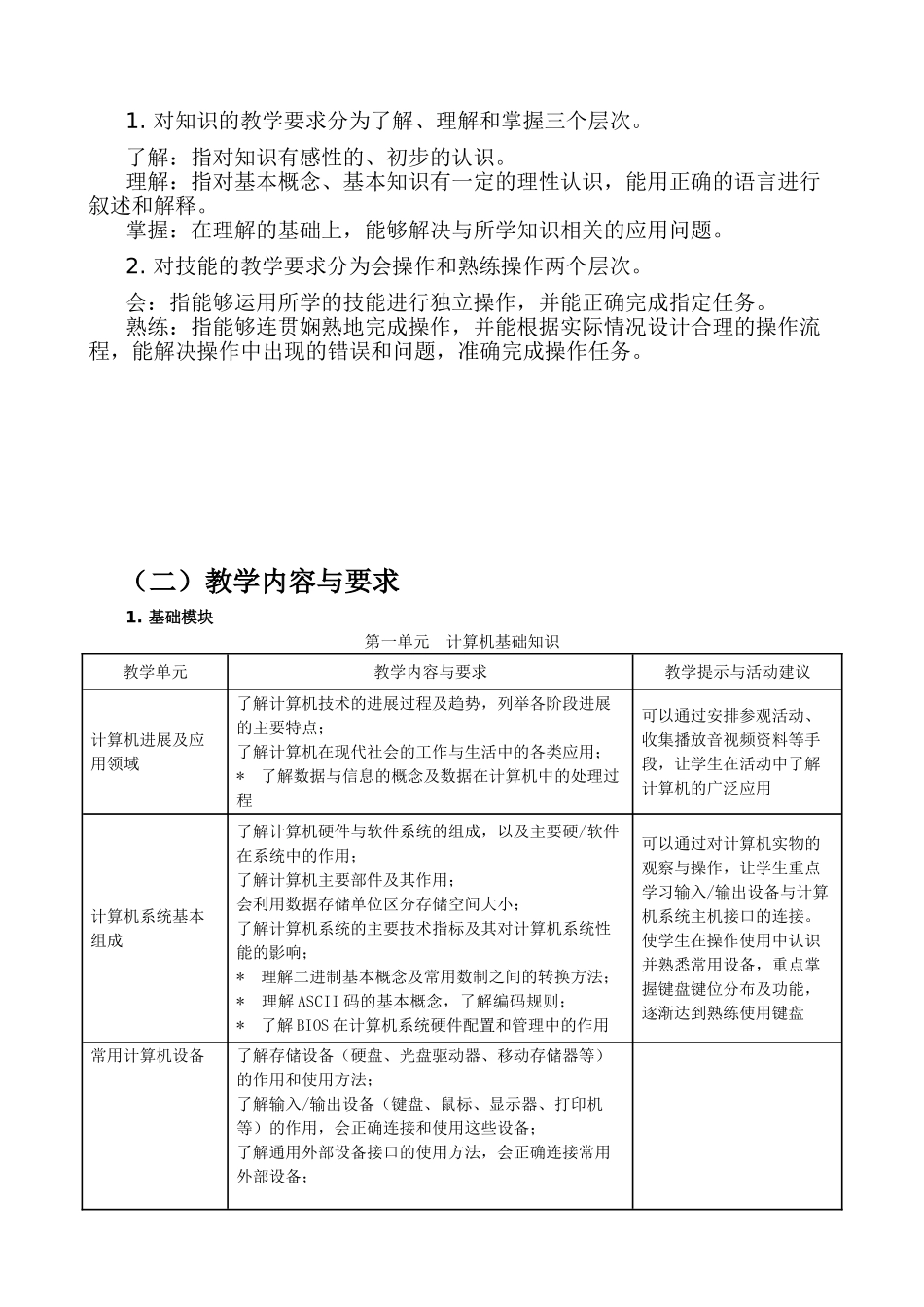 计算机应用教学大纲与授课计划_第3页