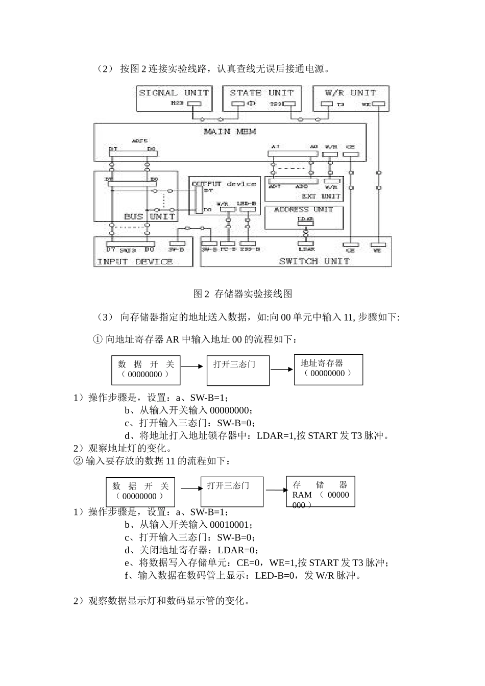 计算机组成原理静态随机存储器实验_第3页