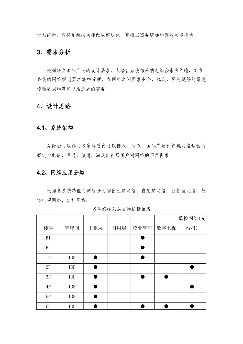 计算机网络系统设计方案_第3页