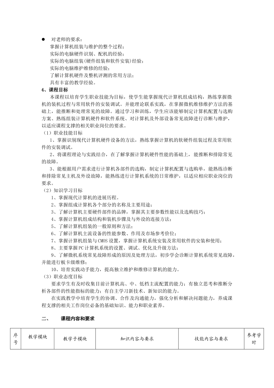 计管计算机组装与维护课程标准_第2页