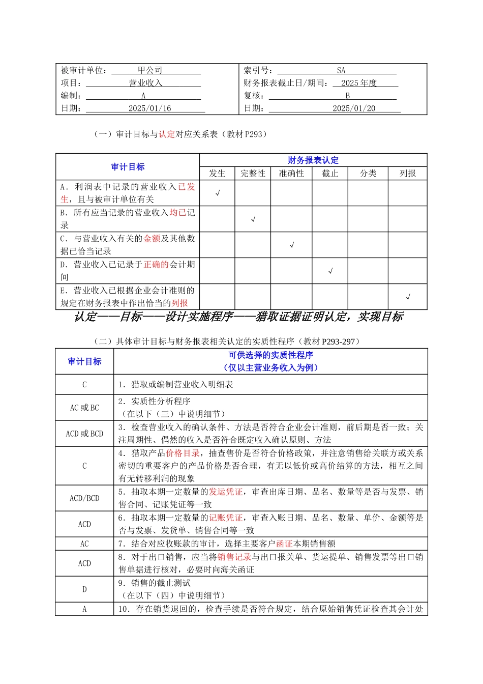 认定审计目标和审计程序_第2页