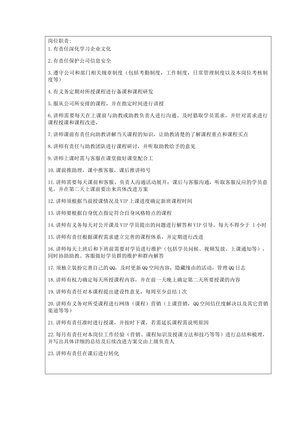 讲师岗位职责——表格_第2页