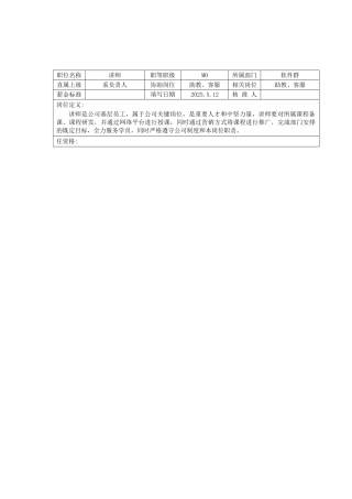 讲师岗位职责——表格