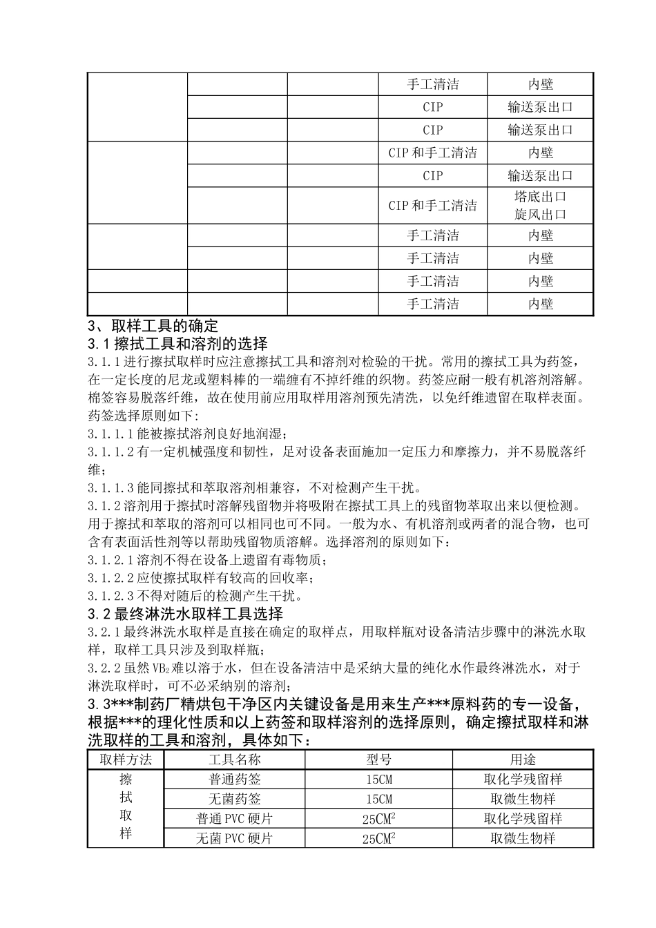 设备清洁验证中的取样方法_第3页