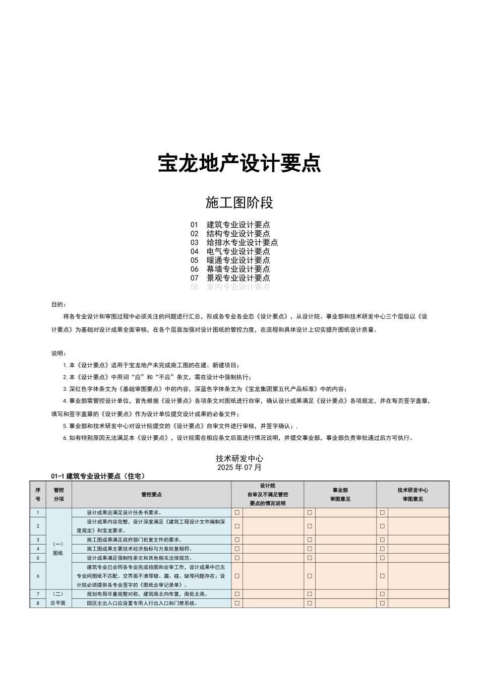 设计审图制度4宝龙地产设计要点_第1页