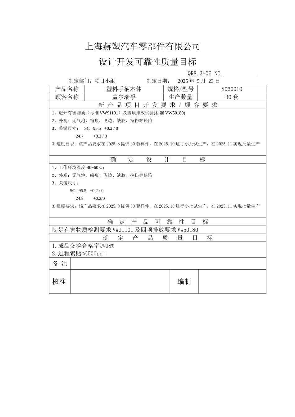 设计开发可靠性质量目标_第1页