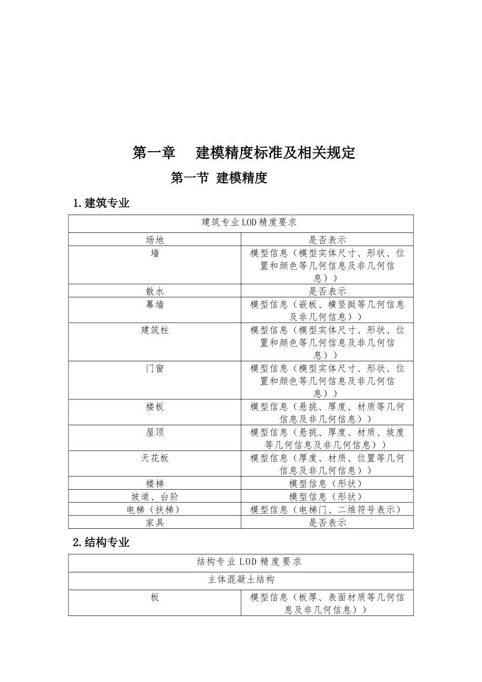 设计院BIM建模标准_第2页