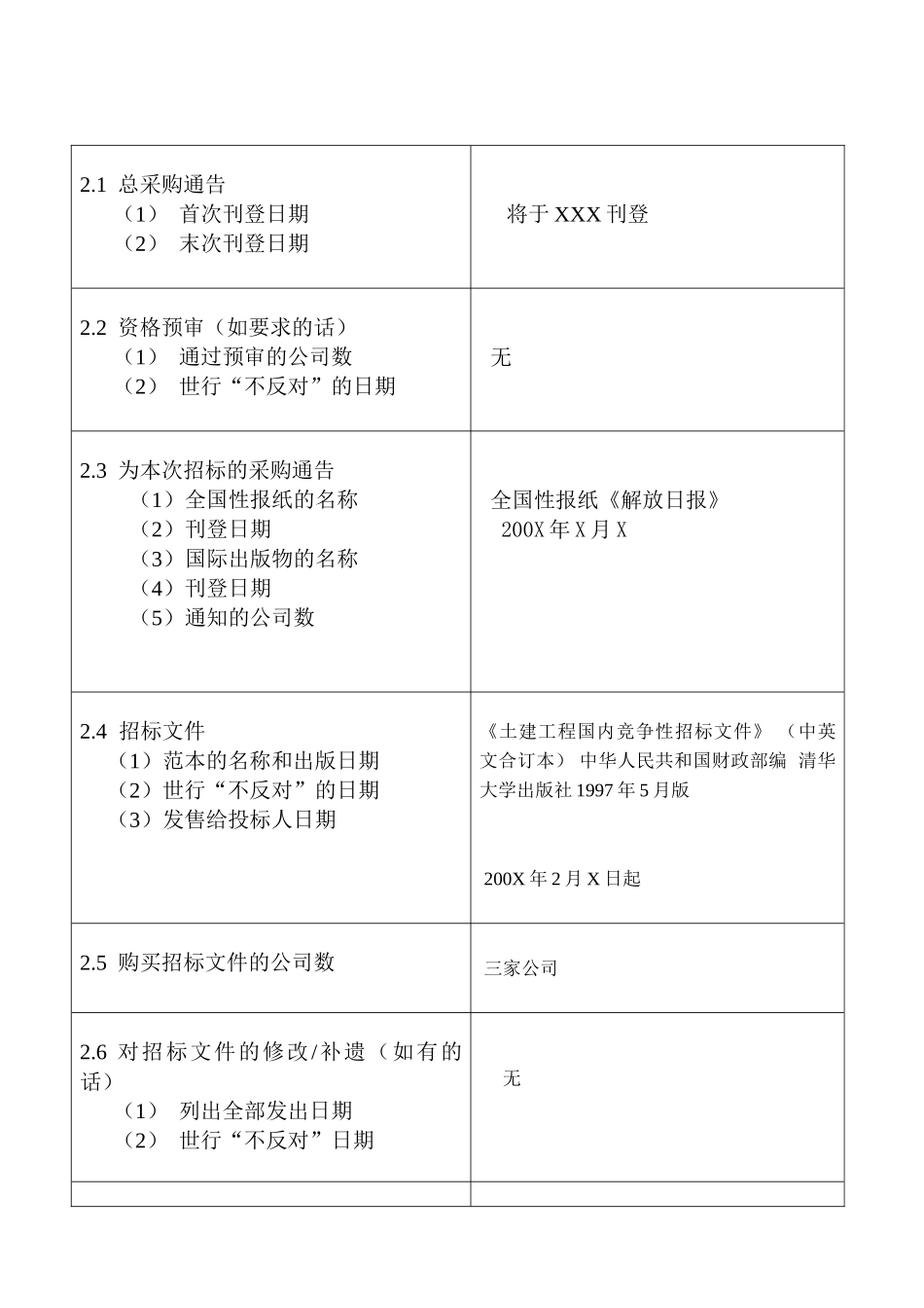 评标报告和授标建议表格_第3页