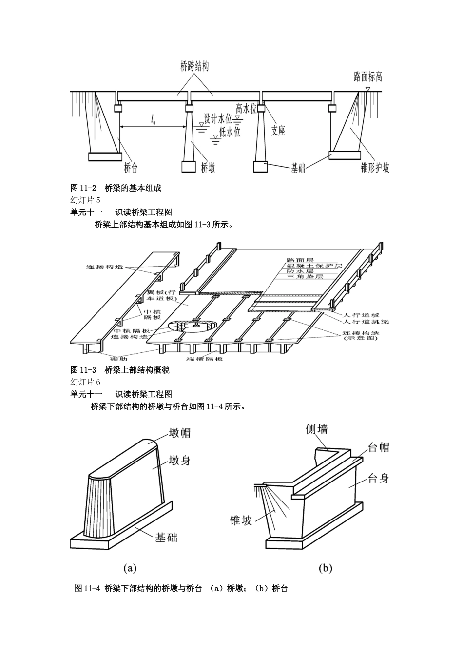 识读桥梁工程图_第2页