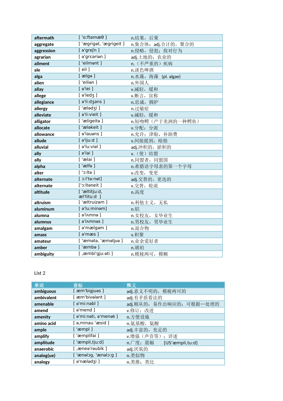 词汇精逊单词WORD版_第2页