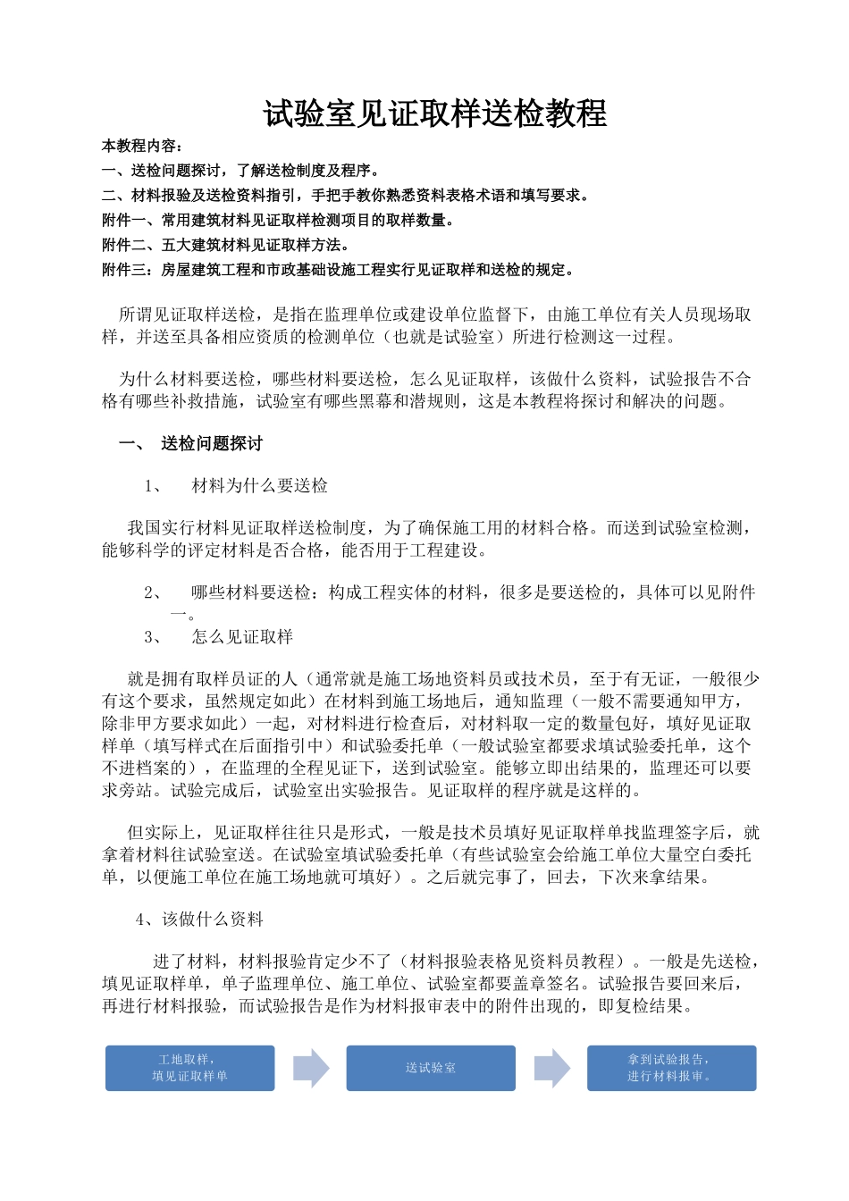 试验室见证取样送检教程_第1页