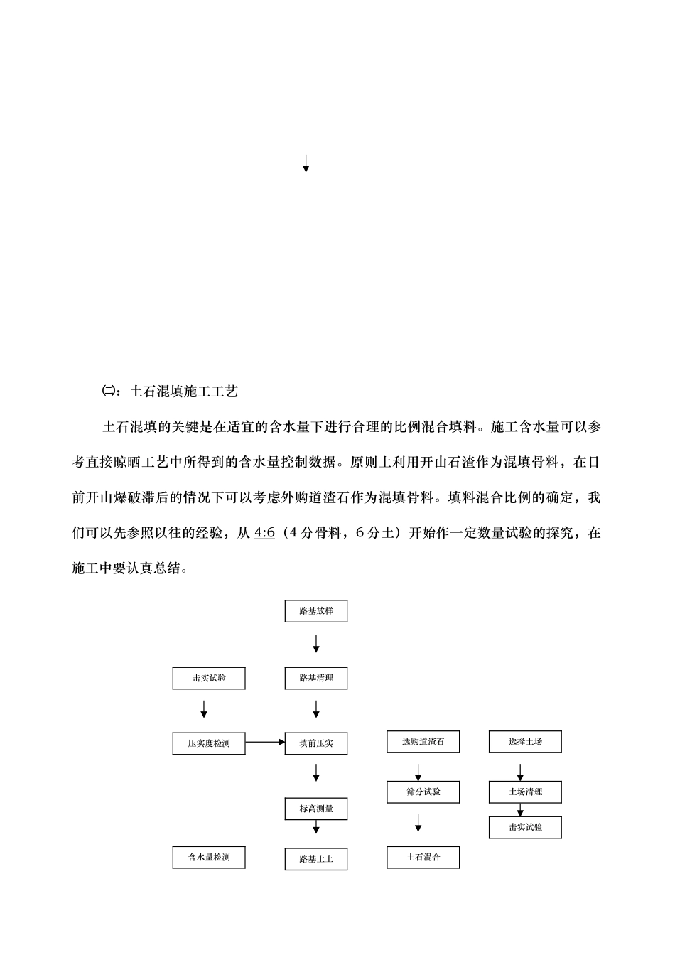 试验段红粘土填筑工艺_第2页