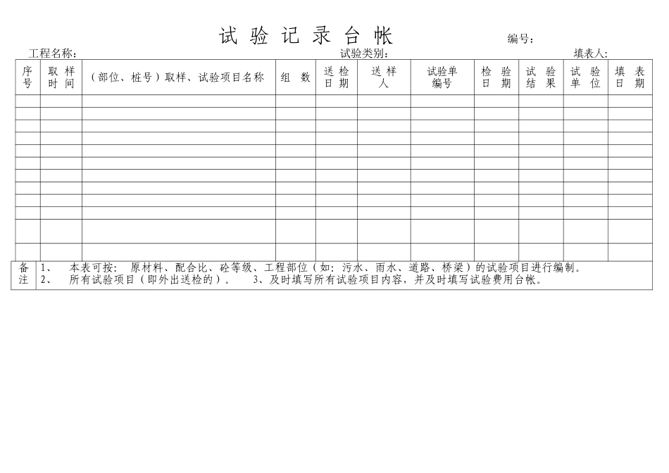 试验记录台帐空表_第1页