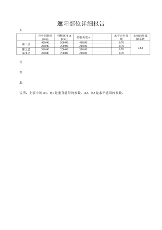 详细遮阳报告书