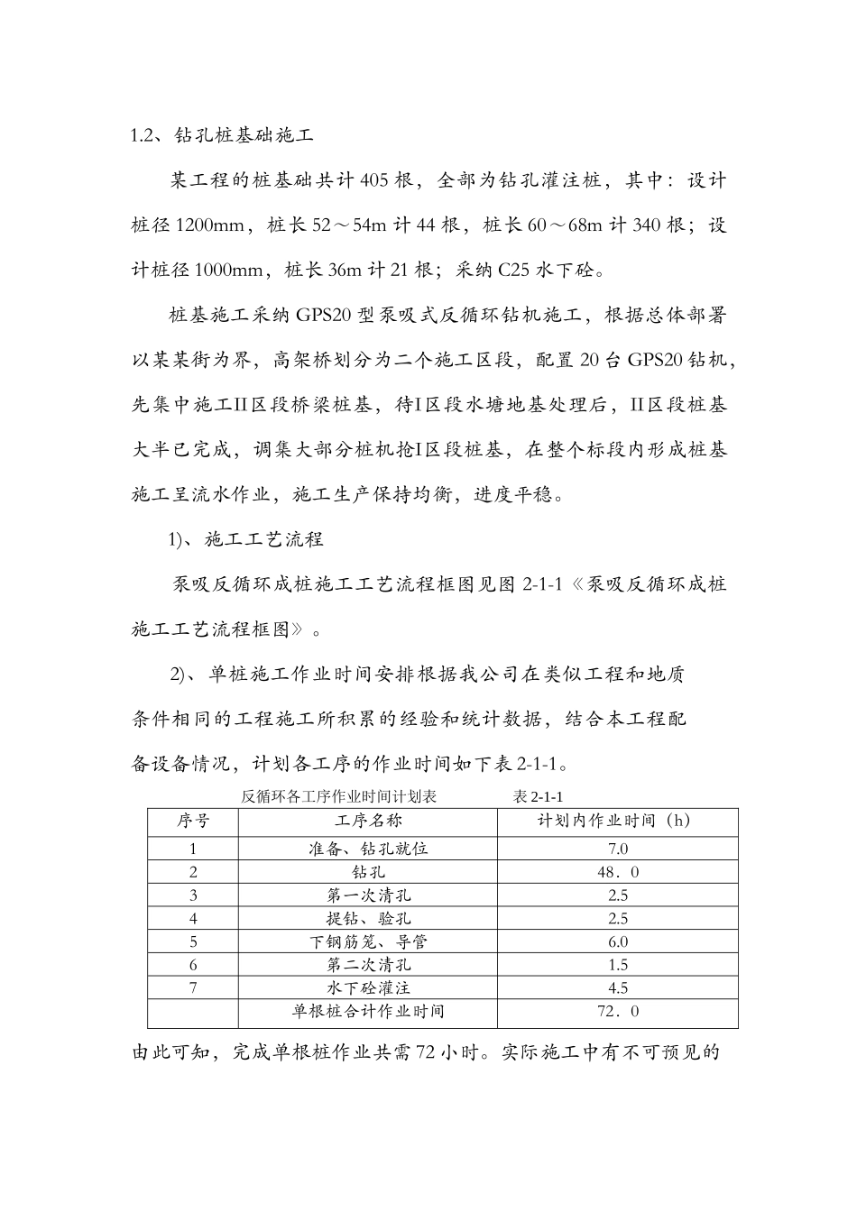 详解钻孔灌注桩施工_第2页