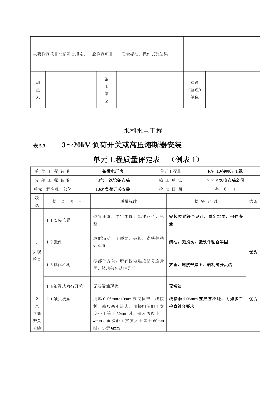 负荷开关或高压熔断器安装单元工程质量评定表_第3页
