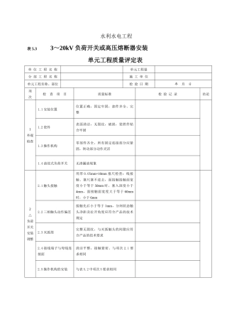 负荷开关或高压熔断器安装单元工程质量评定表