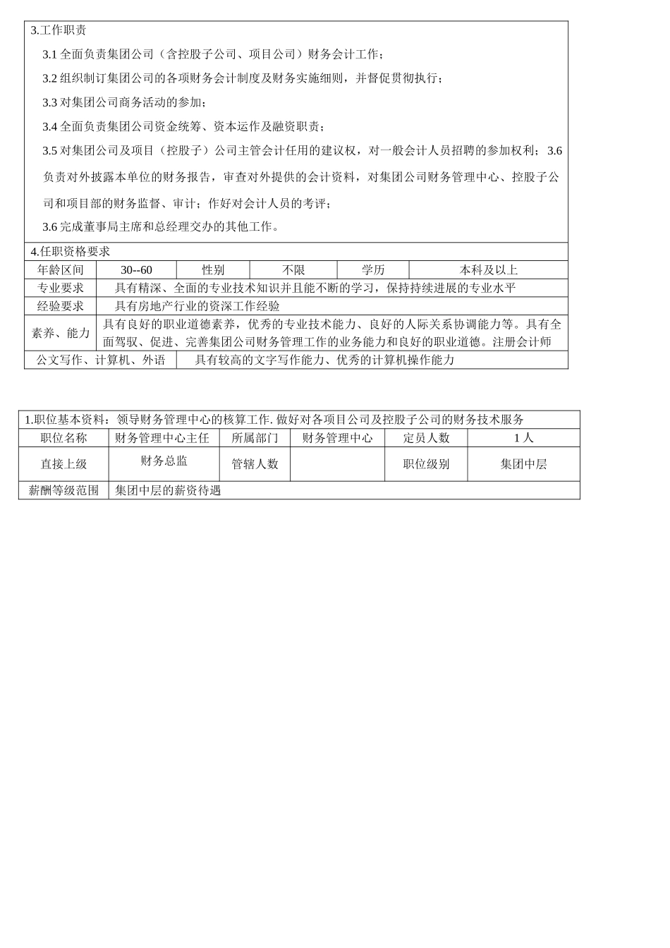 财务体系职位说明书_第3页
