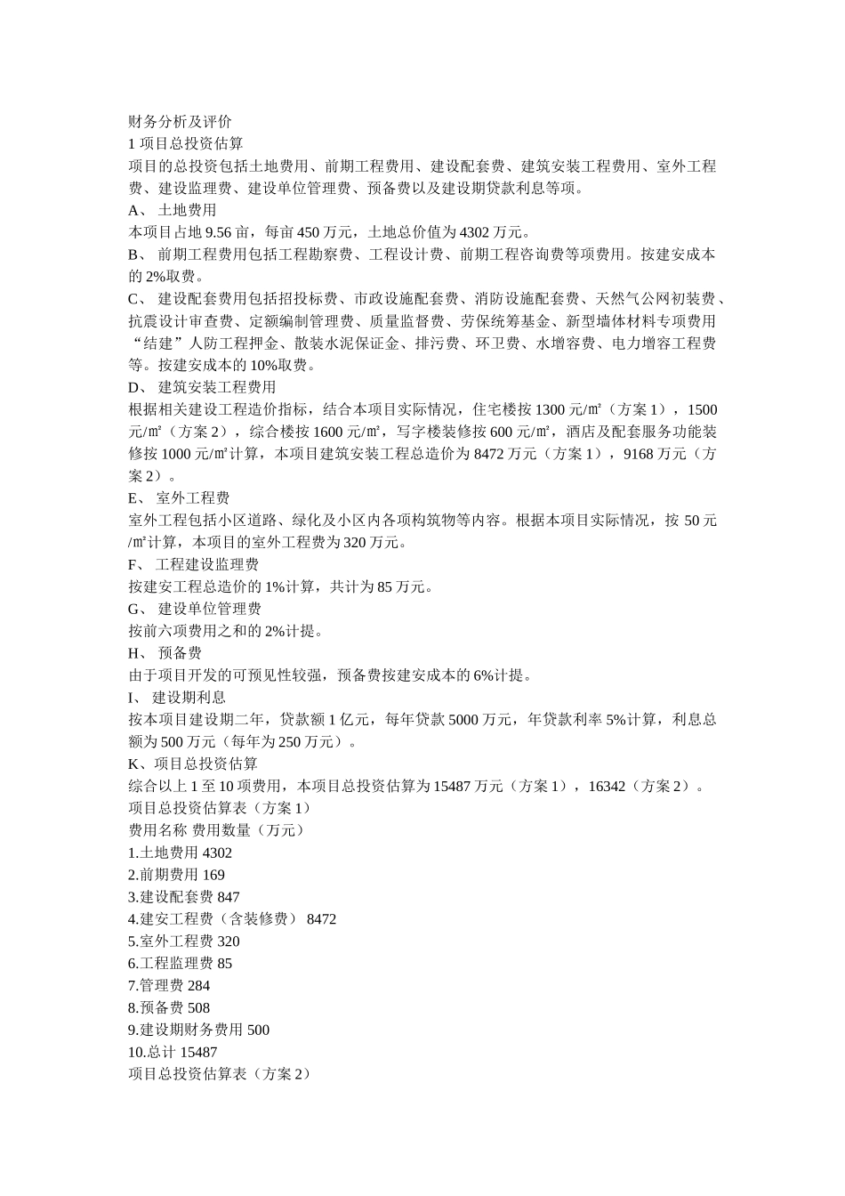 财务分析及评价-房产项目总投资估算_第1页