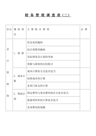财务管理调查表范本
