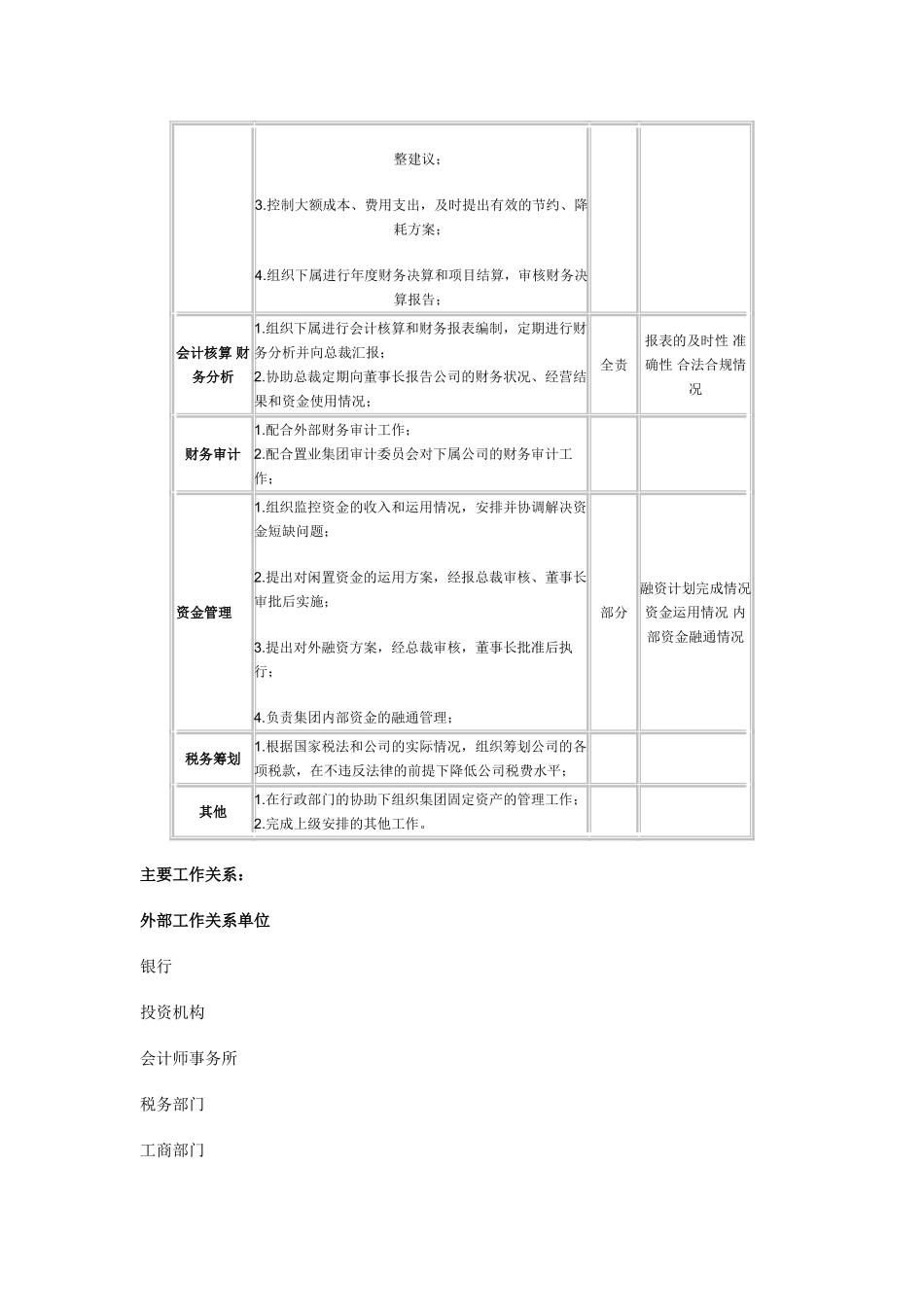 财务管理部总经理职位说明书_第2页
