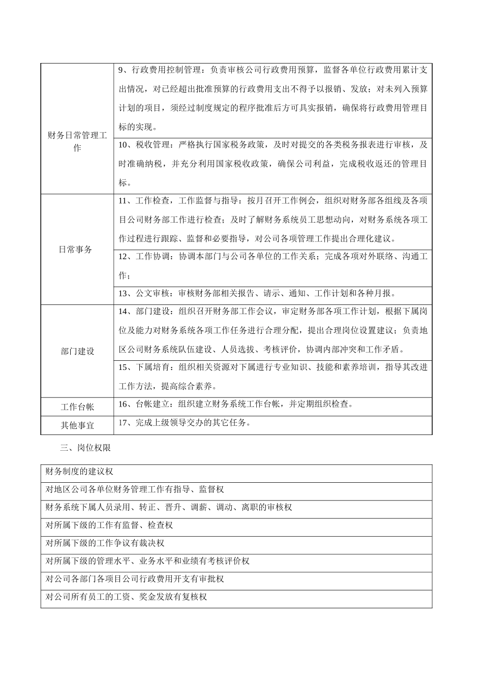 财务经理岗位责任书_第2页