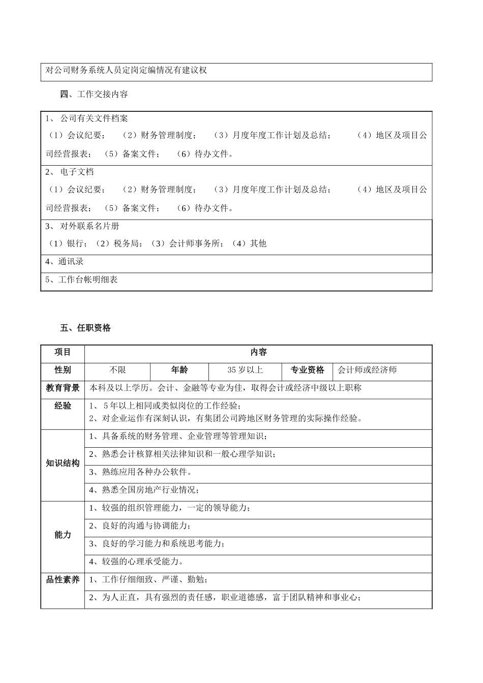 财务经理岗位责任书_第3页