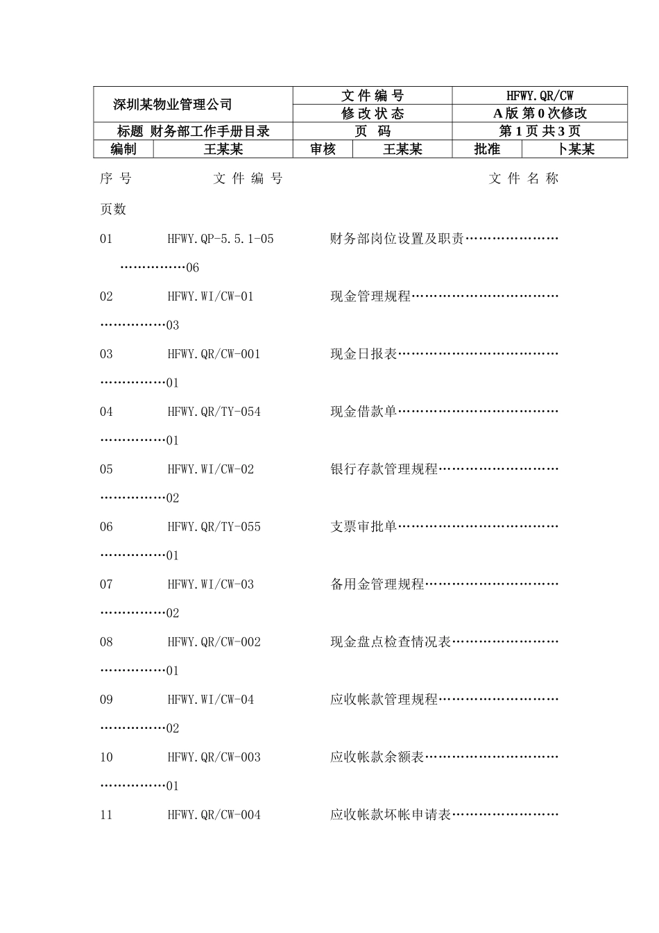 财务部工作手册_第1页